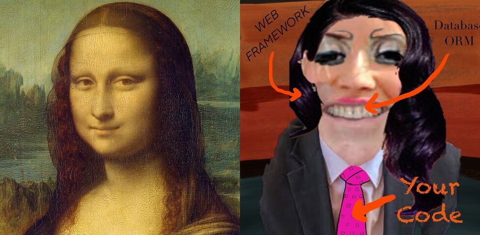 One the left, how you see your code. On the right, the reality - a mixture of library code and what you wrote