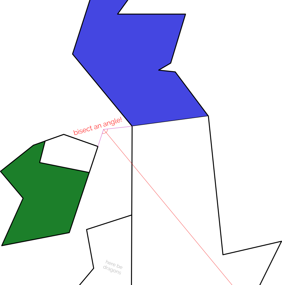 Full image of Extremely simplified hand-drawn map of the British Isles, with the (artificially-straight) borders of Scotland and Ireland extended to meet and then their angle bisected to produce a line that splits England by proximity to each country.