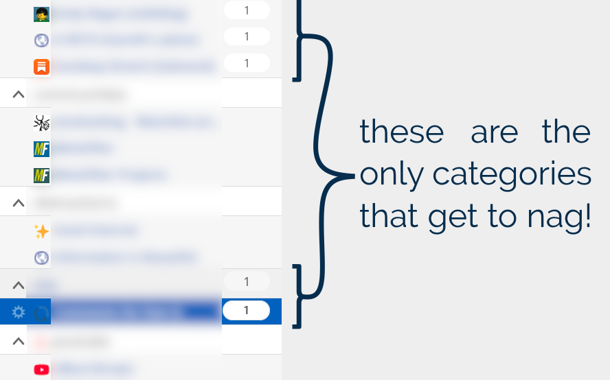 Full image of Screenshot showing the sidebar of a FreshRSS installation but with most of the 'unread counts' missing. Those that remain are labelled 'these are the only categories that get to nag!'