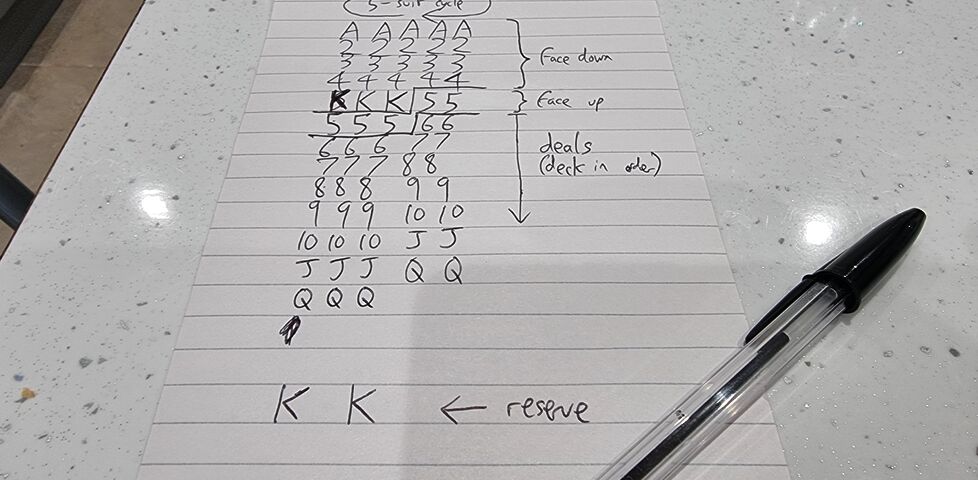 Paper-based sketch showing an 'unwinnable' deck of 'five suit' FlopFlop, formed by stacking the cards in a strict reverse order to make it as hard as possible.