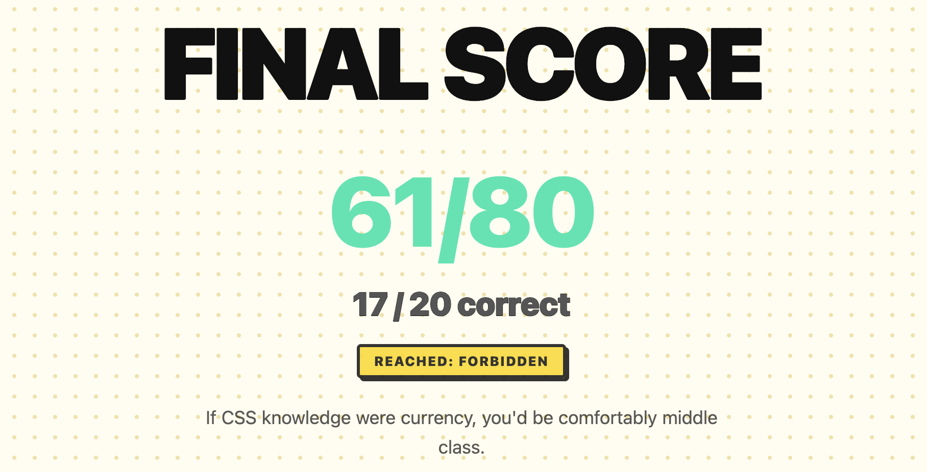 Full image of Final score: 61/80. Reached: Forbidden. "If CSS knowledge were currency, you'd be comfortably middle-class."