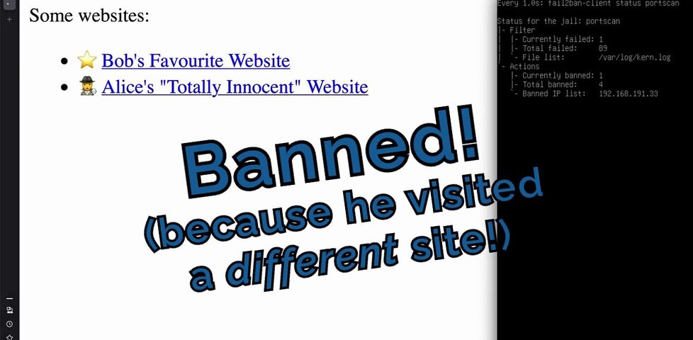 Composite image showing links to two websites, output from fail2ban showing a banned IP, and the words 'banned! because he visited a different site!)